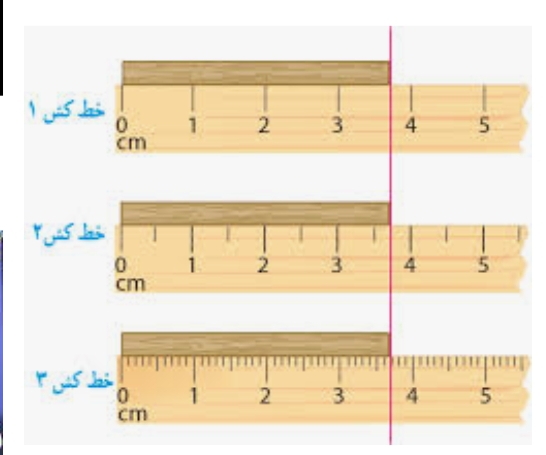 دریافت سوال 9