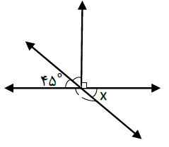 دریافت سوال 9