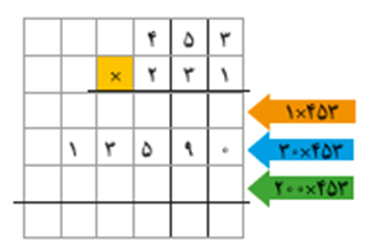 دریافت سوال 4