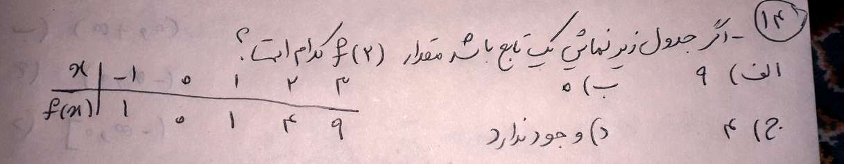 دریافت سوال 14
