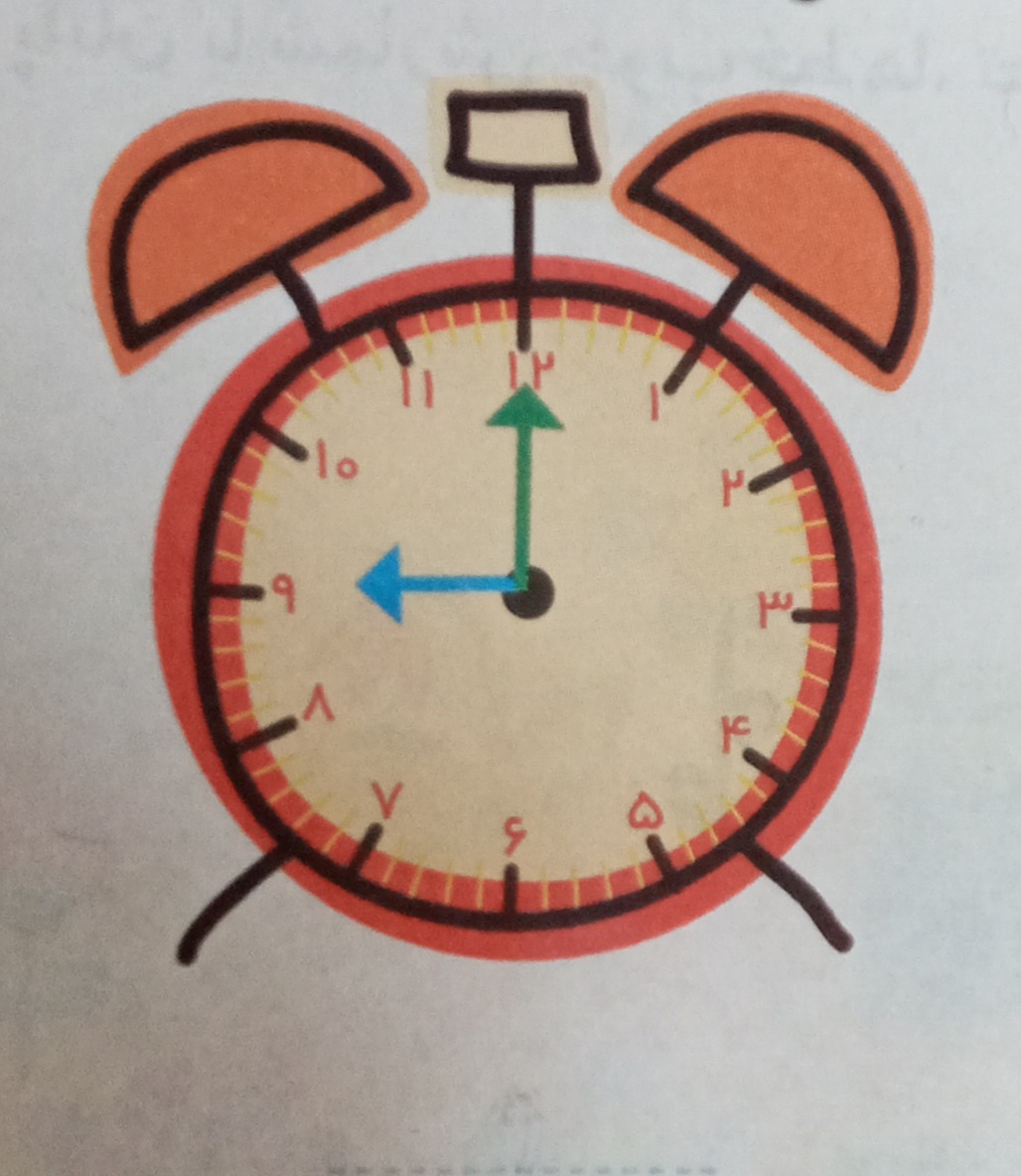 دریافت سوال 1