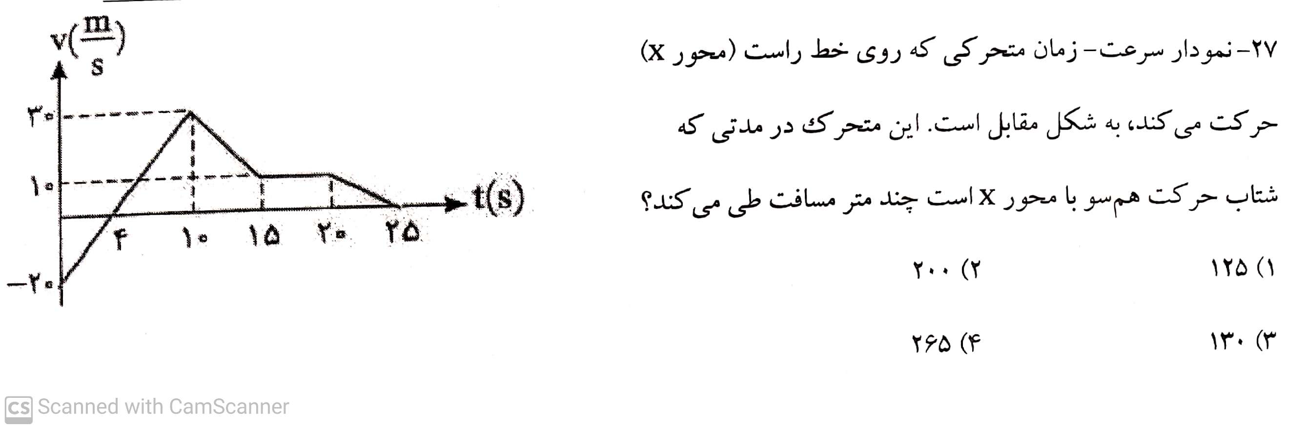 دریافت سوال 27
