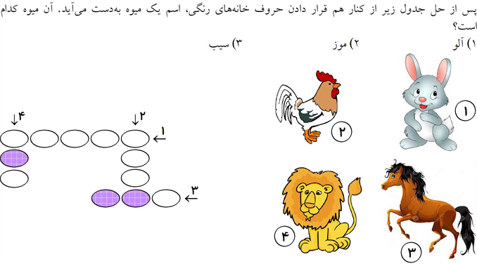 دریافت سوال 6