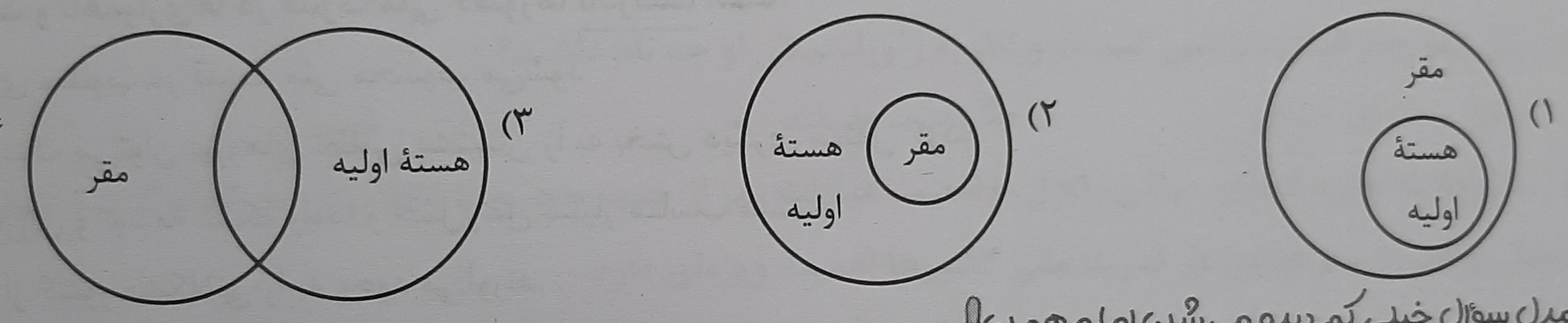 دریافت سوال 2
