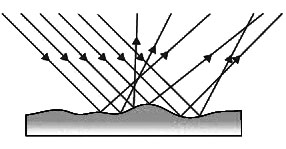 دریافت سوال 21