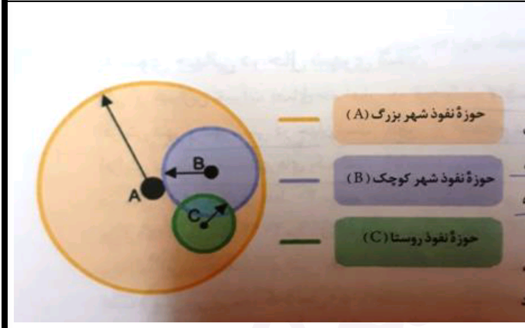 دریافت سوال 5