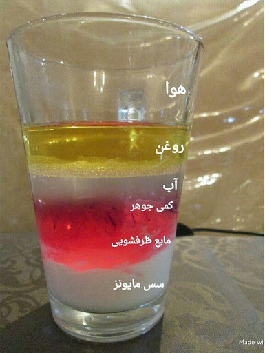 دریافت سوال 11