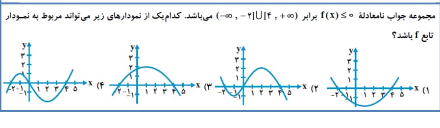 دریافت سوال 10