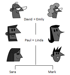 دریافت سوال 23
