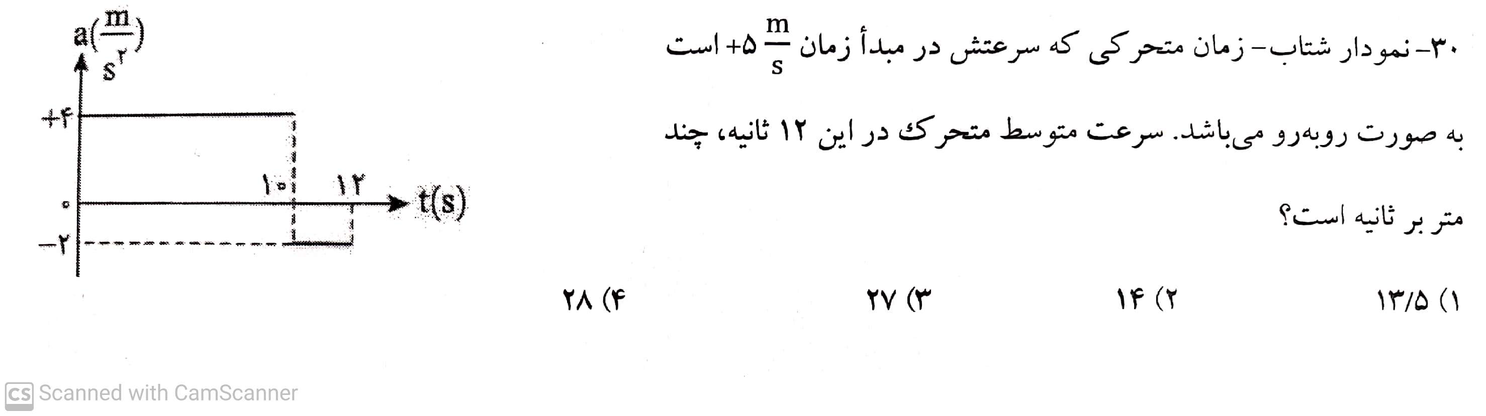 دریافت سوال 30