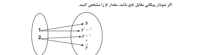 دریافت سوال 14
