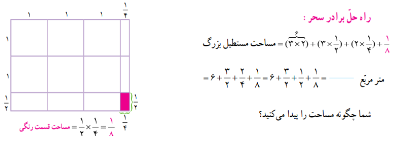 دریافت سوال 7