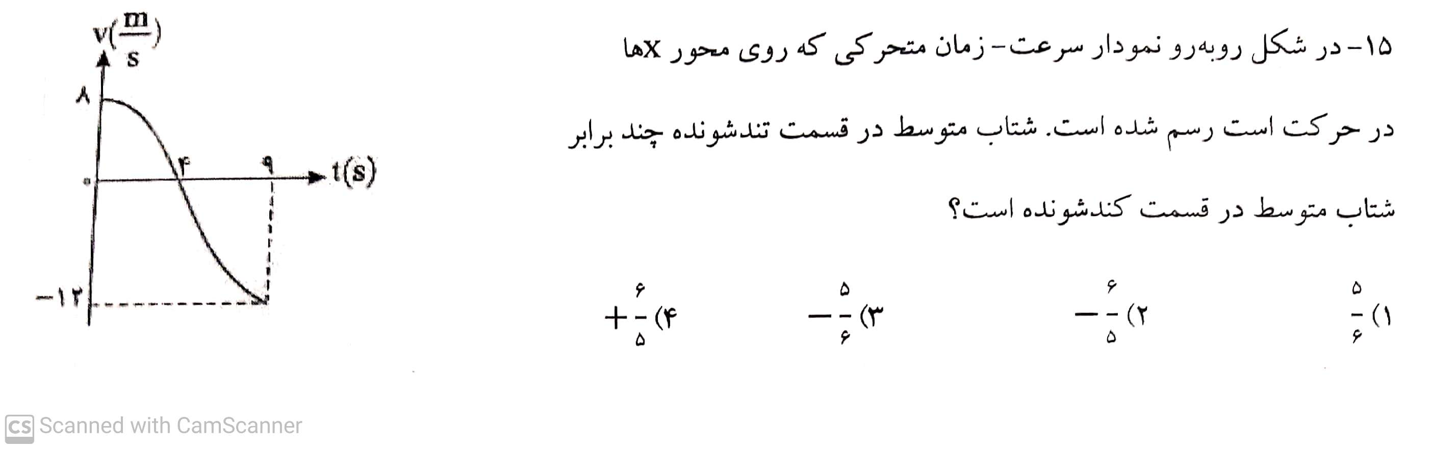دریافت سوال 15