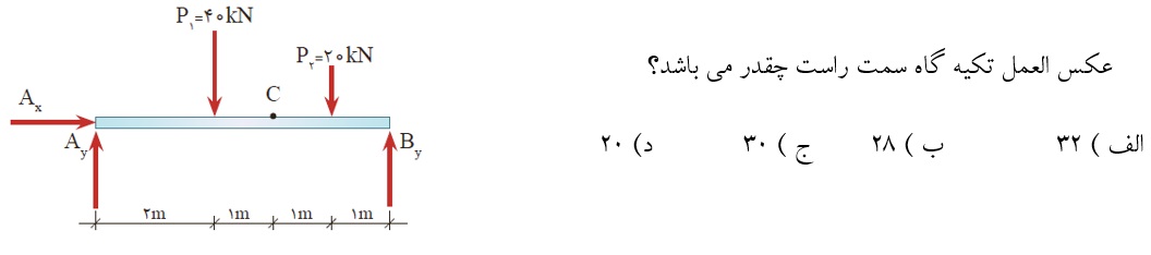 دریافت سوال 4
