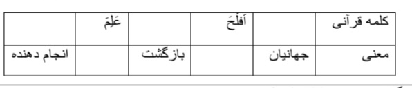 دریافت سوال 1