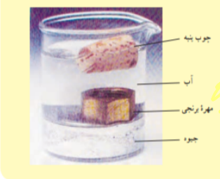 دریافت سوال 3