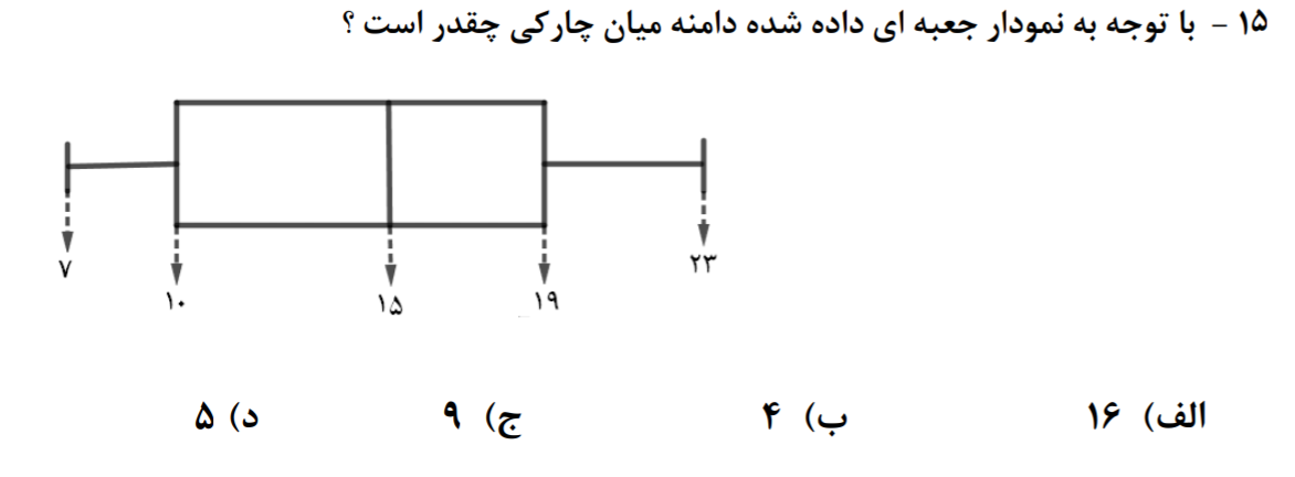 دریافت سوال 15