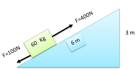دریافت سوال 4