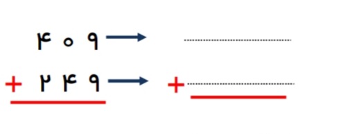 دریافت سوال 7