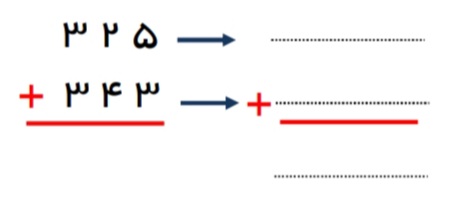 دریافت سوال 4