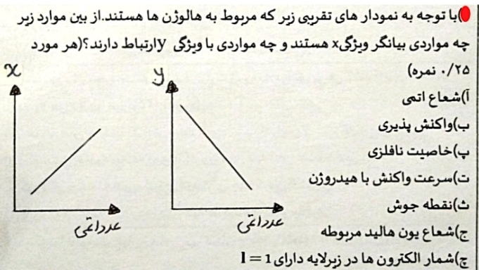 دریافت سوال 2