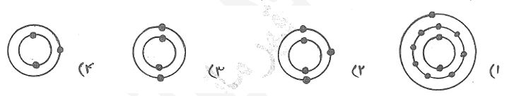 دریافت سوال 5