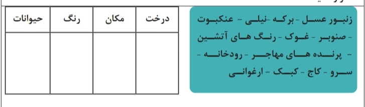 دریافت سوال 3