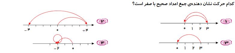 دریافت سوال 16