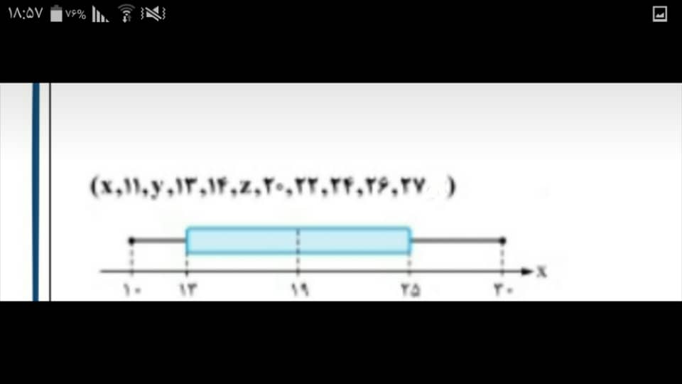 دریافت سوال 23