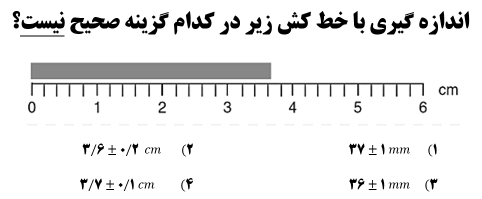 دریافت سوال 3