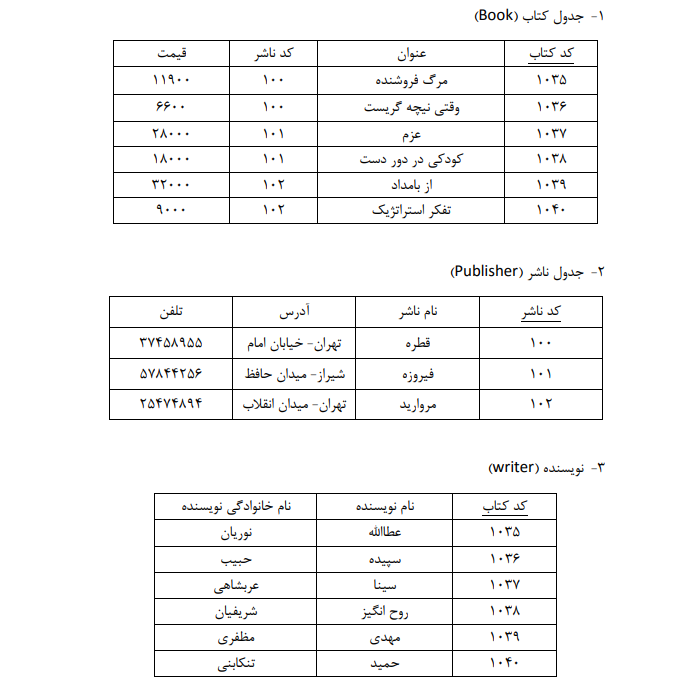 دریافت سوال 16