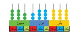 دریافت سوال 5