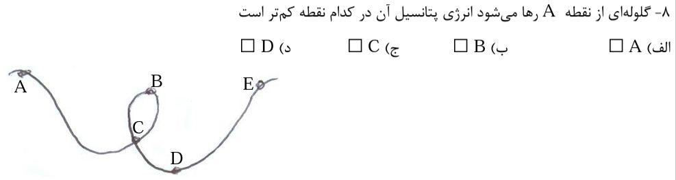 دریافت سوال 33