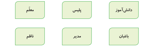 دریافت سوال 1