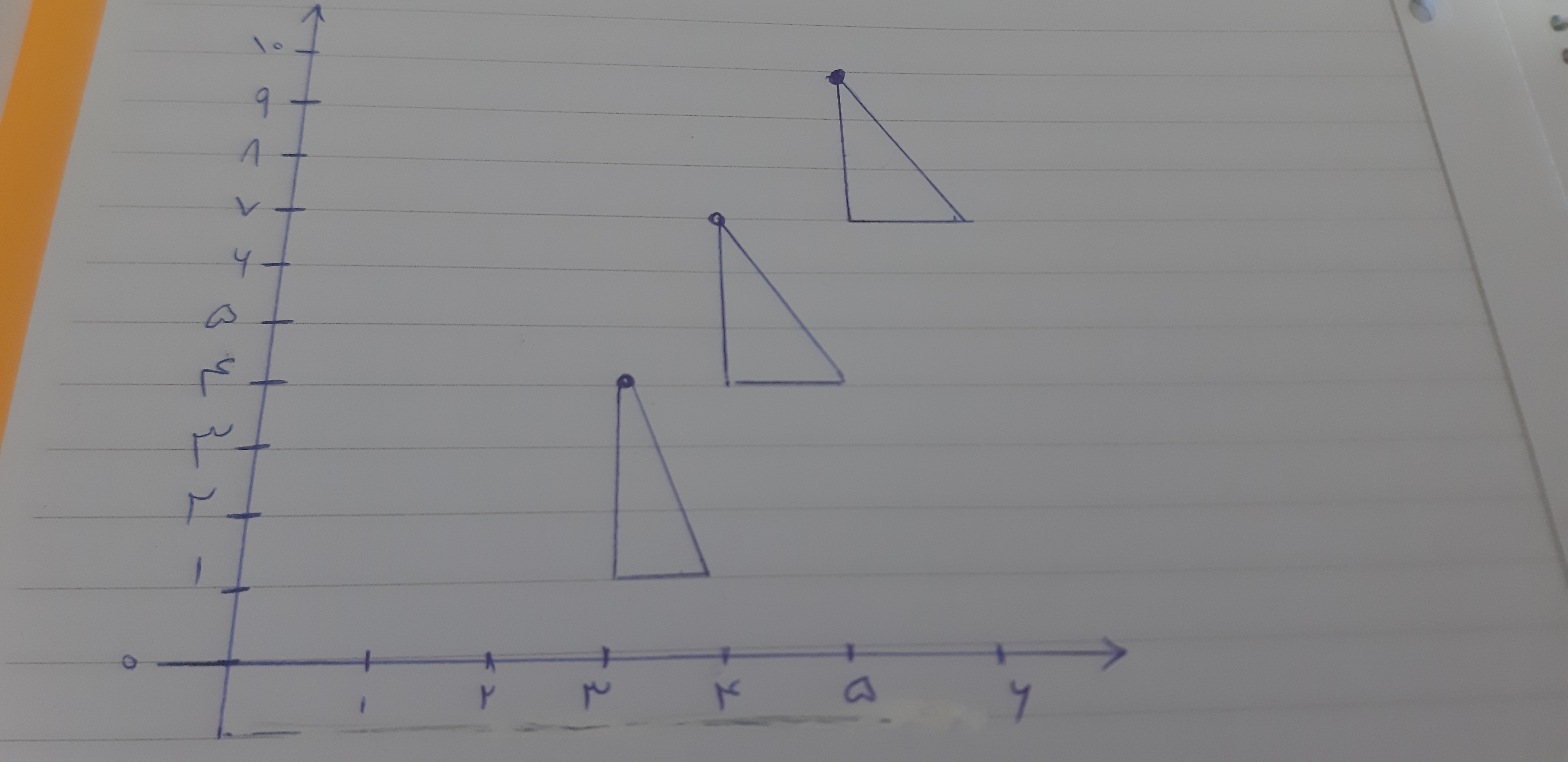 دریافت سوال 10