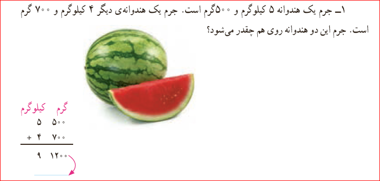 دریافت سوال 5