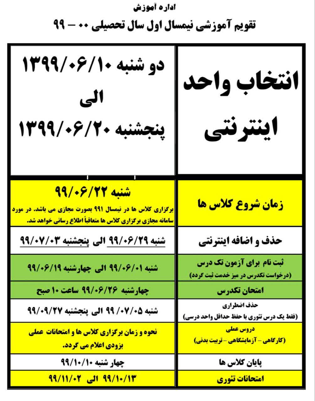 دریافت سوال 1