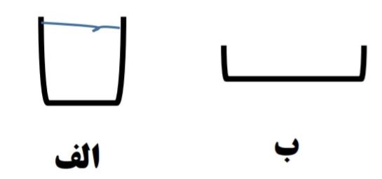 دریافت سوال 22