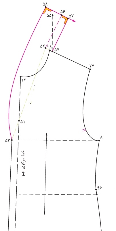 دریافت سوال 21