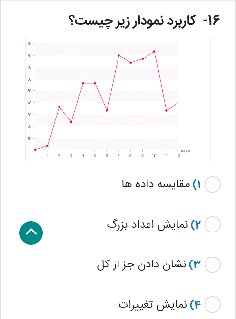 دریافت سوال 2