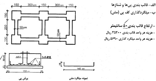 دریافت سوال 9