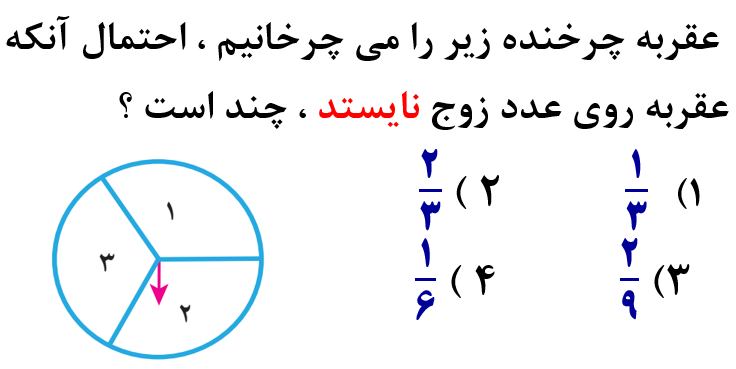 دریافت سوال 1