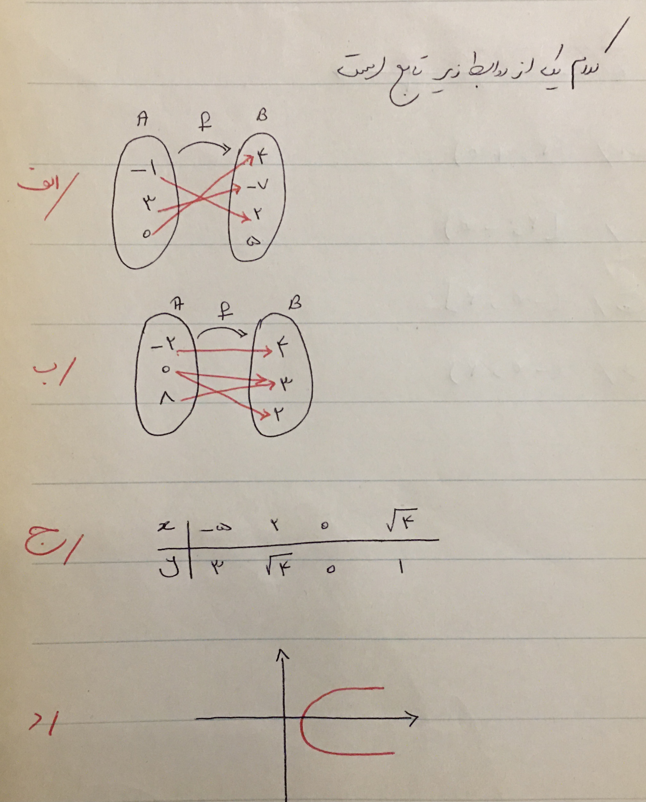 دریافت سوال 1