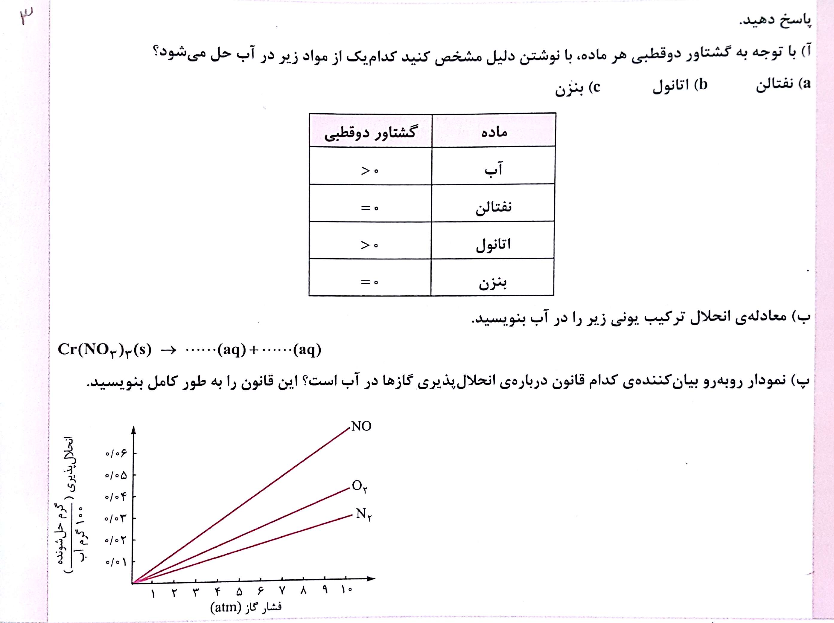 دریافت سوال 5