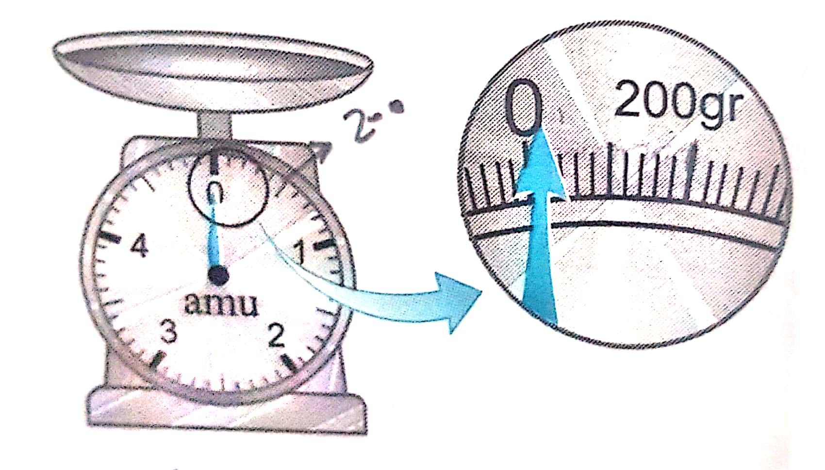دریافت سوال 11