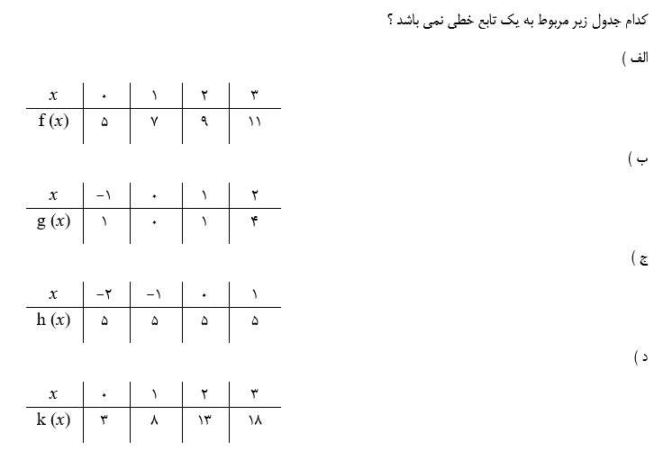 دریافت سوال 1