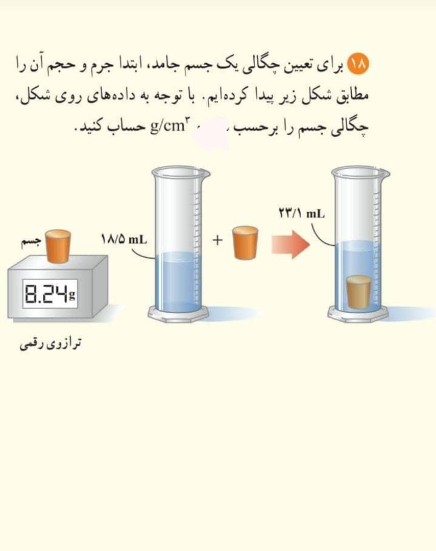 دریافت سوال 6