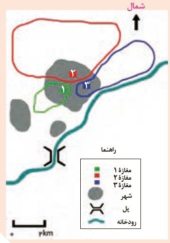 دریافت سوال 10