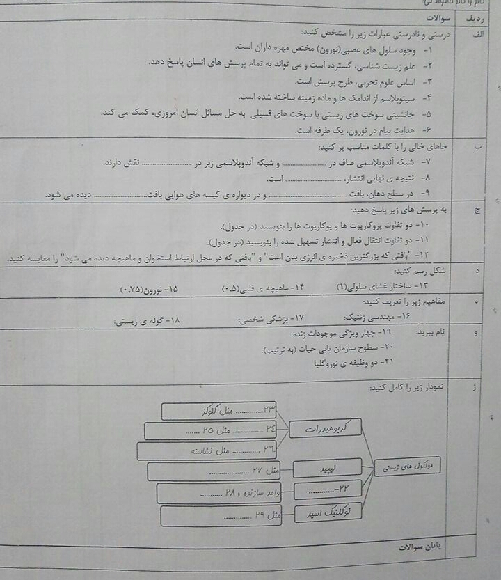 دریافت سوال
