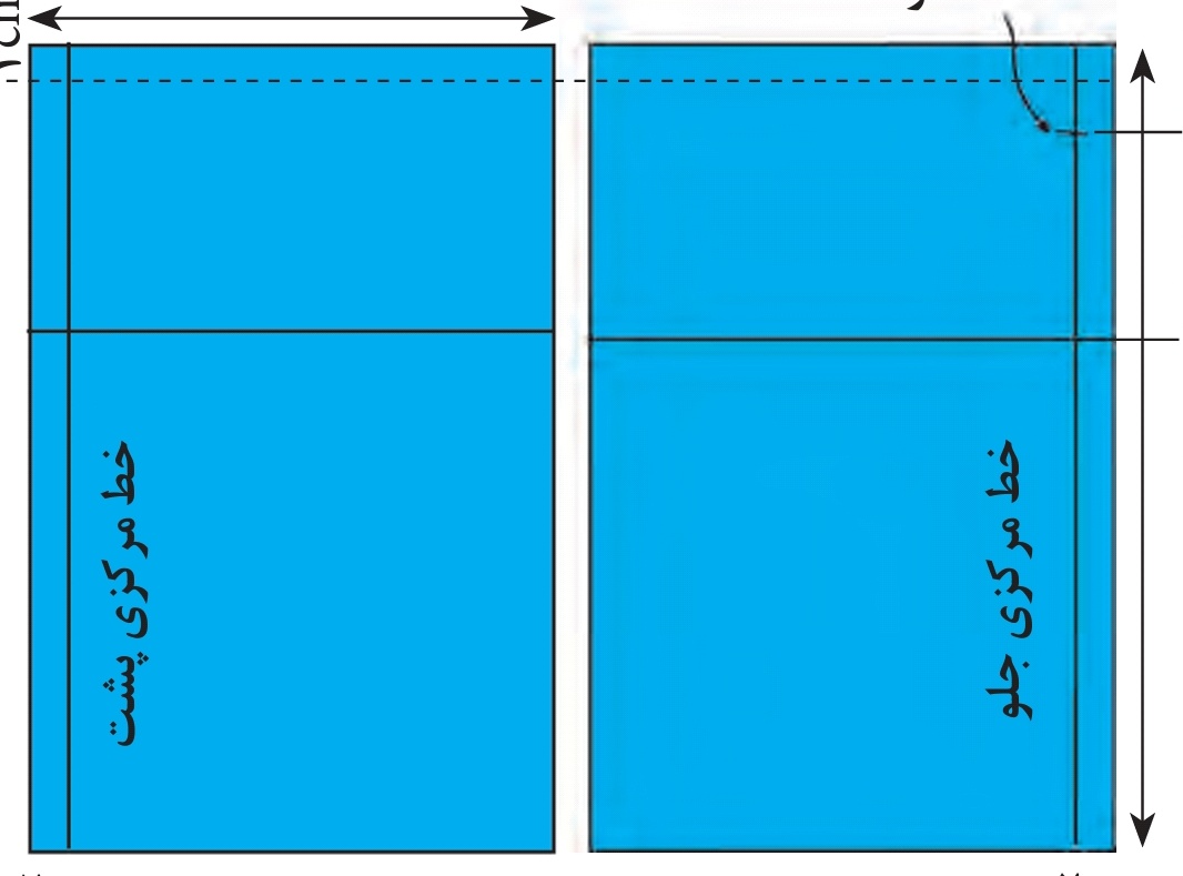 دریافت سوال 5